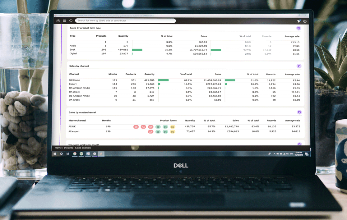 Consonance on a monitor screen on a desk showing sales analyses